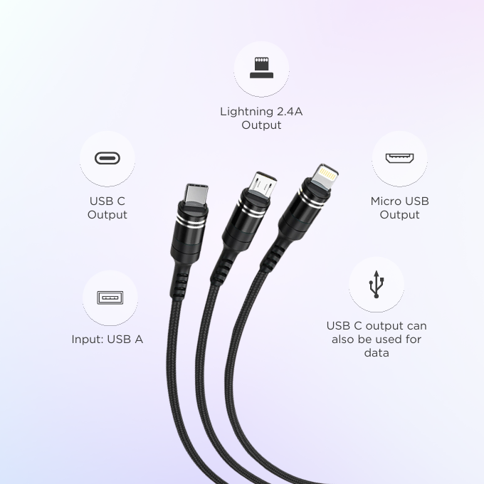 BLACK Cable M 3 in 1 Strong Charging cable for Android & Apple, 1.2m, 1Yr warranty BLACK Cable M 3 in 1 Strong Charging cable for Android & Apple, 1.2m, 1Yr warranty
